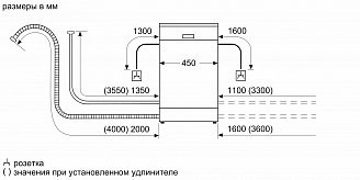 Встраиваемая посудомоечная машина Bosch SRV 2IKX3BR