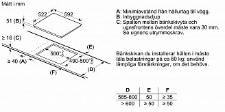 Варочная панель Bosch PUE63KBB6E