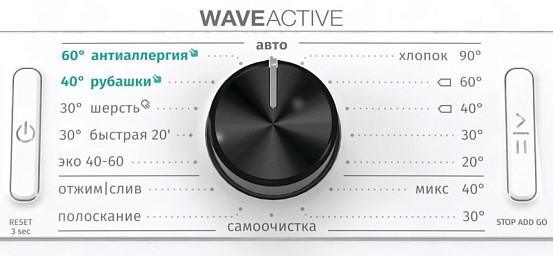 Стиральная машина Gorenje WEI62SDS