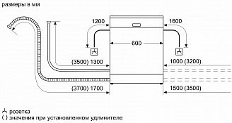 Встраиваемая посудомоечная машина Bosch SMV 25BX03R