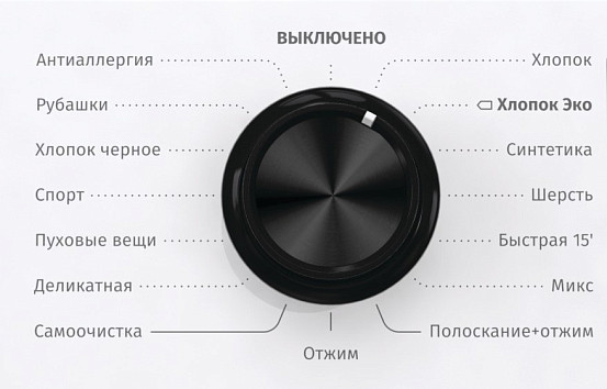 Стиральная машина Gorenje WHE72S3