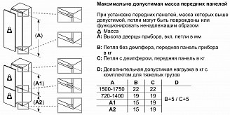 Встраиваемый двухкамерный холодильник Bosch KIS87AF30R