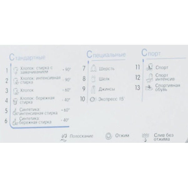 Стиральная машина Indesit IWUB 4085